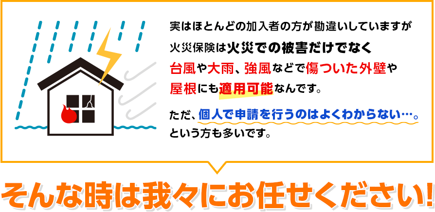 実はほとんどの加入者の方が勘違いしていますが火災保険は火災での被害だけでなく台風や大雨、強風などで傷ついた外壁や屋根にも適用可能なんです。ただ、個人で申請を行うのはよくわからない…。という方も多いです。そんな時は我々にお任せください！